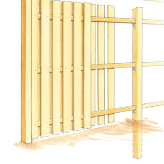 Kledningsbord – prinsipp gjerde Kledningsbord – prinsipp gjerde